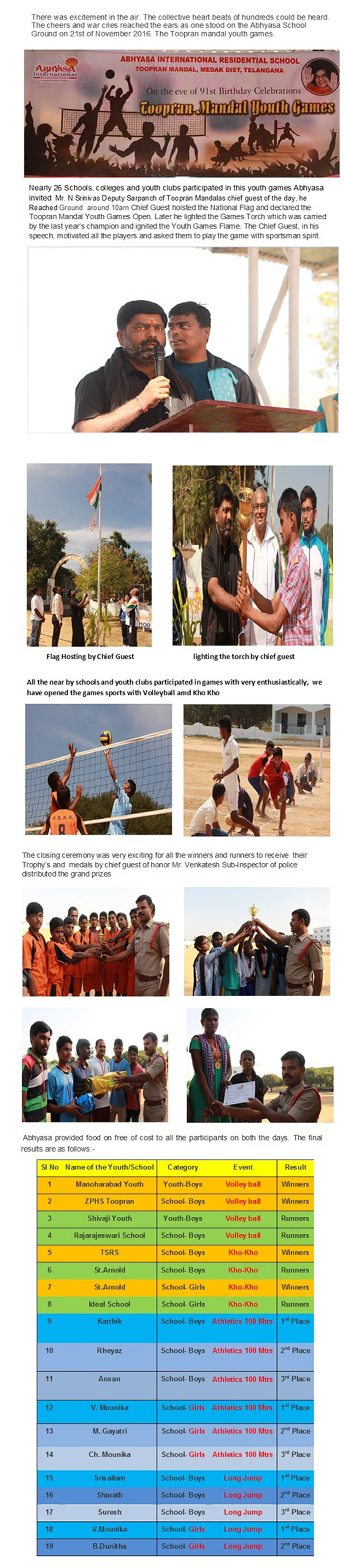 youth-games-2016